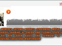 Po opublikowaniu przez MEMRI Cyber Jihad Lab (CJL) raportu o opanowaniu przez dżihad, posiadającej siedzibę w Berlinie, SoundCloud – „YouTube plików audio” – 75% kont wymienionych w raporcie zostało zamkniętych.