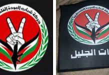 Pojawienie się „Sił Galilei” – palestyńskich sił walczących u boku reżimu syryjskiego