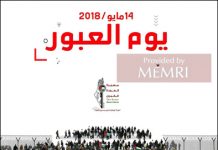 Kampania „Wielkiego Marszu Powrotu”: inicjatywa sponsorowana przez Hamas, którego celem było przełamanie płotu granicznego i wdarcie się na izraelskie terytorium