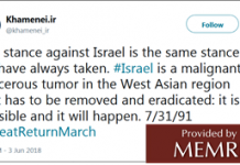 Zlikwidowanie Izraela – ideologiczny i praktyczny cel islamskiego rewolucyjnego reżimu Iranu