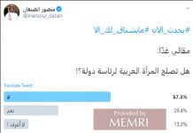 Saudyjski publicysta ostrzega przed mianowaniem kobiety jako głowy arabskiego państwa