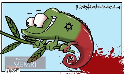Izrael przedstawiony jako kameleon, zmienia kolor z “czerwonej palestyńskiej krwi” na zielony “normalizacji z Arabami" (12 lipca 2021)