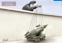 Saudyjski dziennikarz: Gdyby terrorystyczne, wspierane przez Iran milicje pojawiły się na Zachodzie zamiast na Bliskim Wschodzie, Zachód nie byłby tak beztroski Karykatura w gazecie ZEA: "Iran" kieruje "pociskami Hutich" (Źródło: Al-Bayan, ZEA, 28 marca 2018)