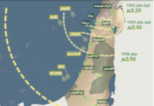 Funkcjonariusz Hezbollahu: W następnej wojnie z Izraelem zamienimy życie Izraelczyków w piekło, będą wyciągać ciała spod ruin